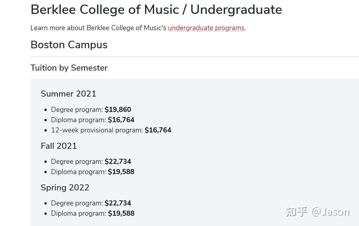 Berklee 2021 22美国伯克利音乐学院费用汇总 知乎