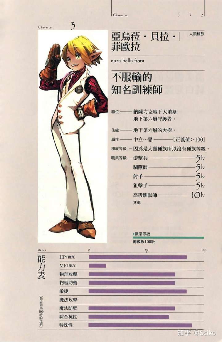 overlord里的暗精灵亚乌菈可以尝试一下