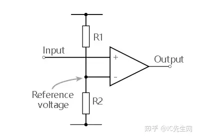 使用运算放大器的比较器电路设计- 知乎