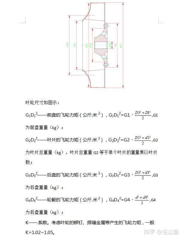 风机蜗壳与叶轮大小图片