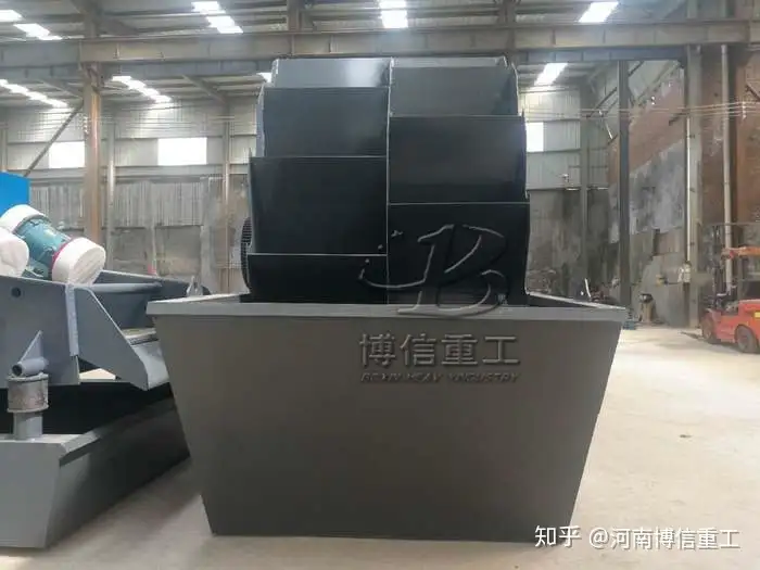 学到了（洗沙厂污水处理过滤机）污水洗沙设备，(图3)