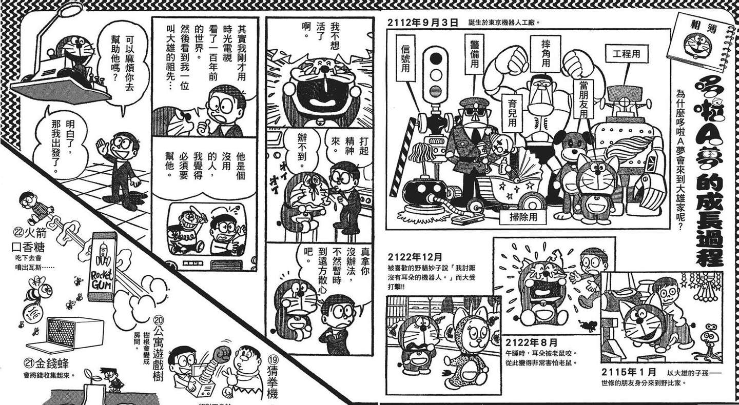 对哆啦a梦的人物评价 知乎 对哆啦a梦的人物评价 知乎