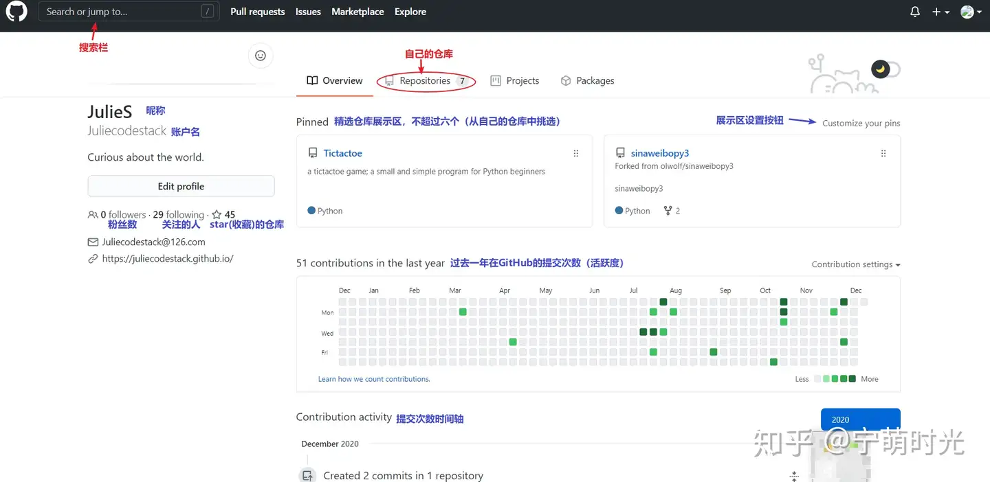 Github入门指南 知乎