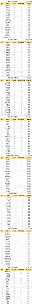小红书内容底层逻辑:从底层情绪、4大内容构成、关键词出发,打造爆款内容