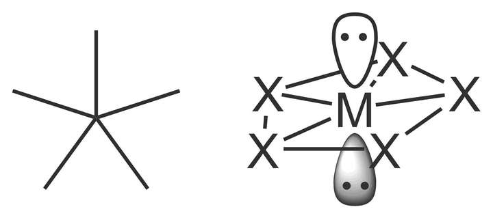 为什么sp06d杂化形成的是键角不等的三角双锥