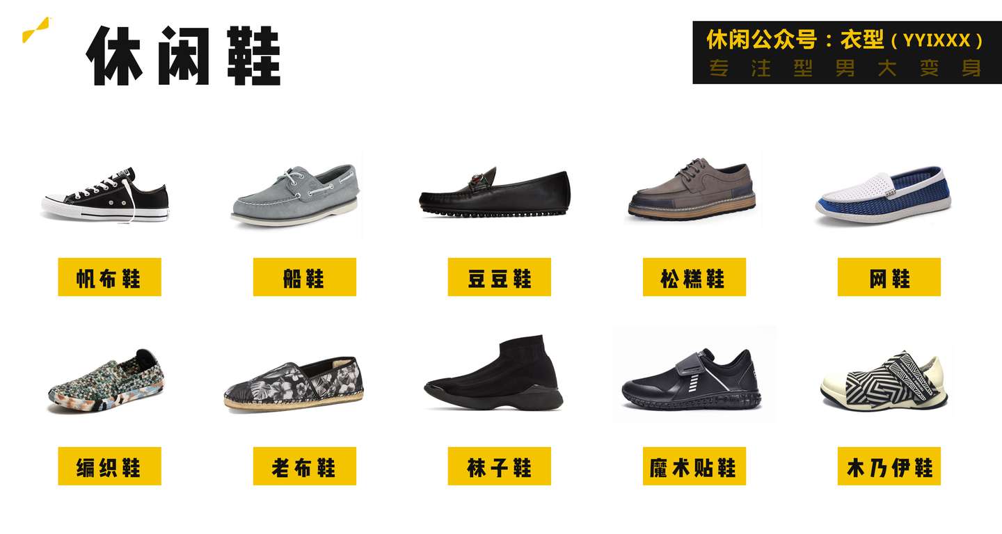 男生鞋子丨最全介绍 知乎