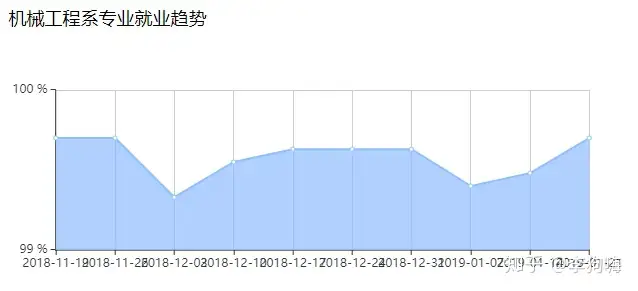 学到了(什么是机械工程专业)我所了解的机械工程类专业,(图3) 学到了(什么是机械工程专业)我所了解的机械工程类专业,(图3)