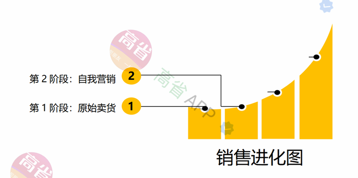 优惠券平台那个好？返利app怎么用？ 最新资讯 第5张