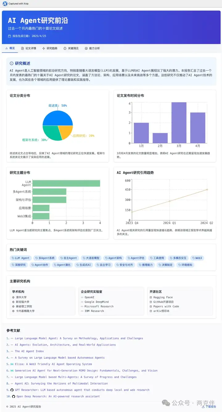 智能体做报告哪家强？Fellou与扣子空间初体验对比