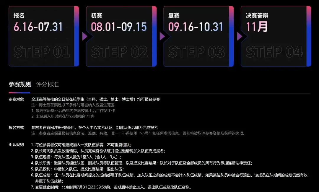 冠军队独享200万，进决赛就有直通offer，腾讯广告算法大赛报名开启