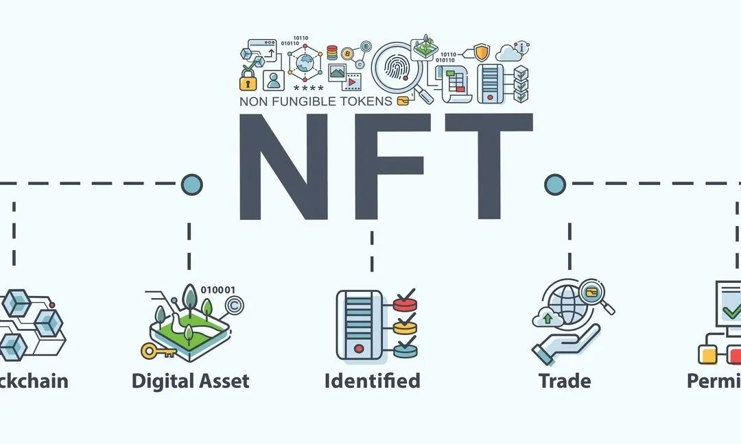 8个里程碑式NFT实例的启迪