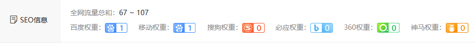 图片[3]-多年心血，手里几个网站的权重排名-墨铺