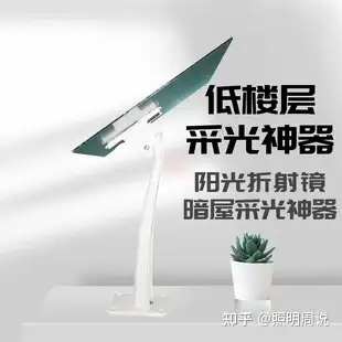 低楼层,前方楼有遮挡,买房时是冬天太阳矮,采光时长虽短起码正午阳光