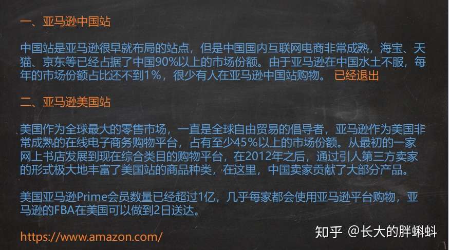 亚马逊全球站点分布 特点及网址 知乎