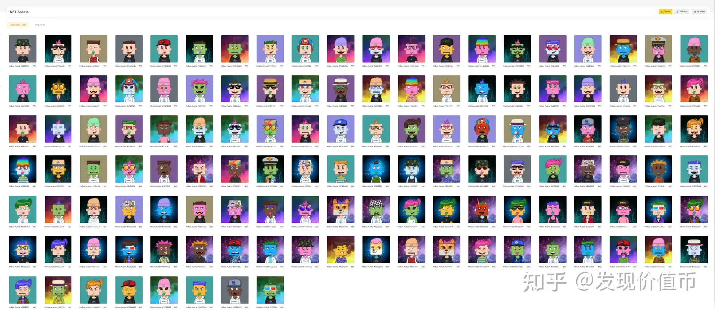 Grab Your MOBOX Avatars on Binance NFT Marketplace by MOBOX Medium #47 Grab Your MOBOX Avatars on Binance NFT Marketplace by MOBOX Medium