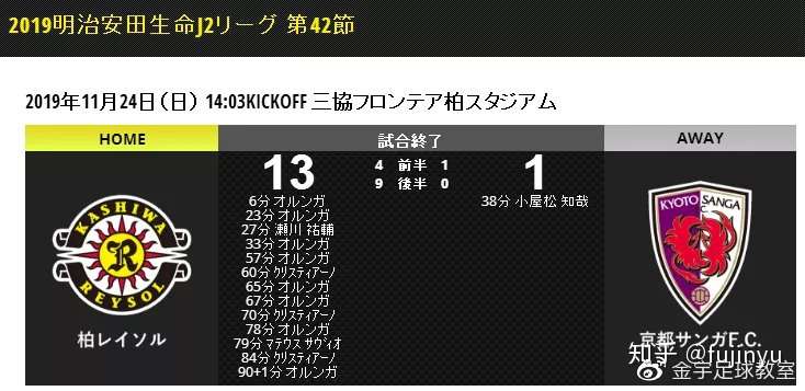 金宇足球教室 日本足球的老师 德国篇 二十 古河电工 奠定日本足球界基础的人们 知乎