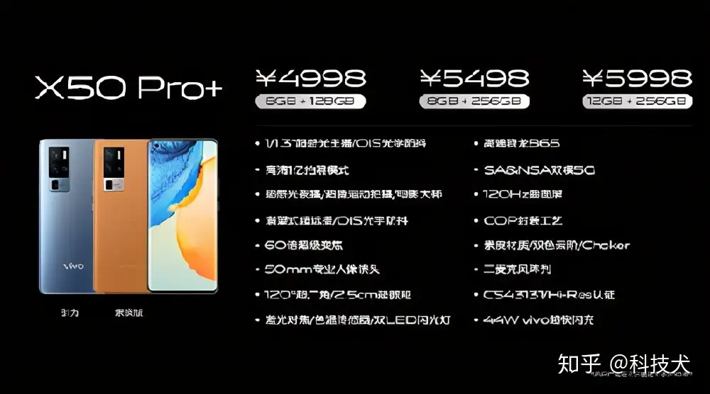 科技犬」vivo X60系列发布在即，旗下值得买手机盘点- 知乎