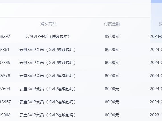 曾被誉为神器的“业界良心”123盘，竟已没落如斯！-墨铺