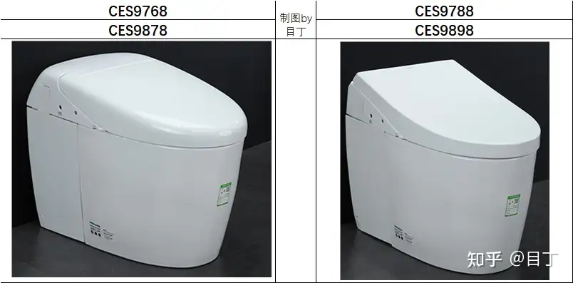 【目丁】（含新款）东陶(TOTO)全系列智能马桶选购日系智能马桶选