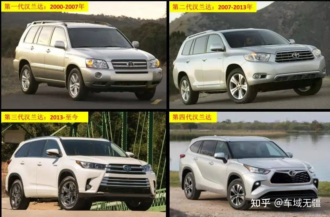 价格便宜一大截，这五款国产大7座SUV，谁能“平替”汉兰达？ - 知乎