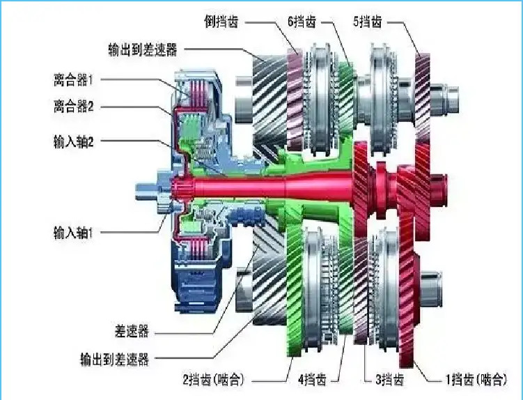 96%OFF!】 当方は 丸山モリブデン様 公認 オートマ ＡＴＦ ＣＶＴ