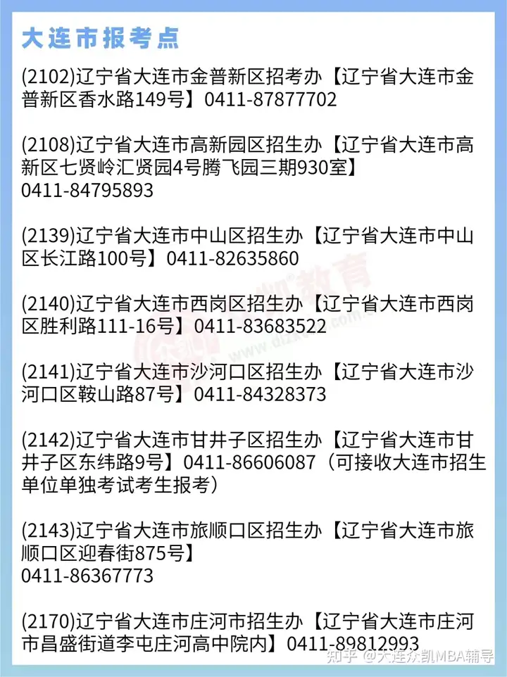 2023年考研大连地区各报考点网报公告（大连考研报考点选择）