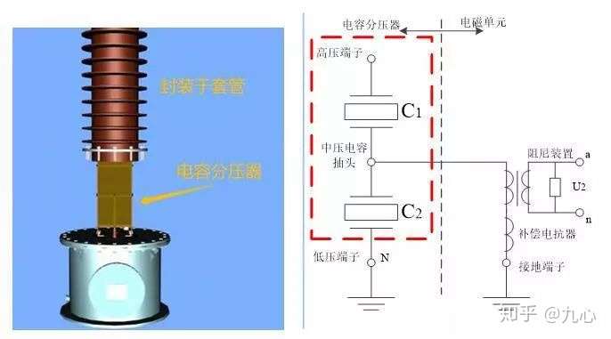 油浸式电压互感器结构图片