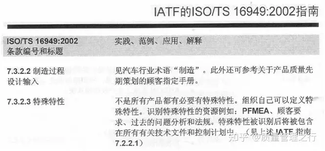 特殊特性之实践篇 知乎 特殊特性之实践篇 知乎