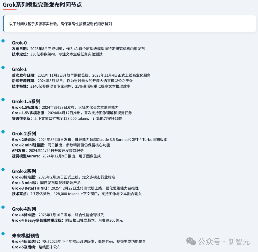 秘塔AI整大活，国内首个免费「深度研究」来了！搞研究证据链惊人
