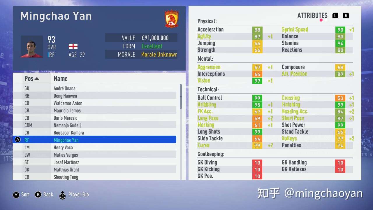 Fifa 19 游戏化的真实足球 知乎