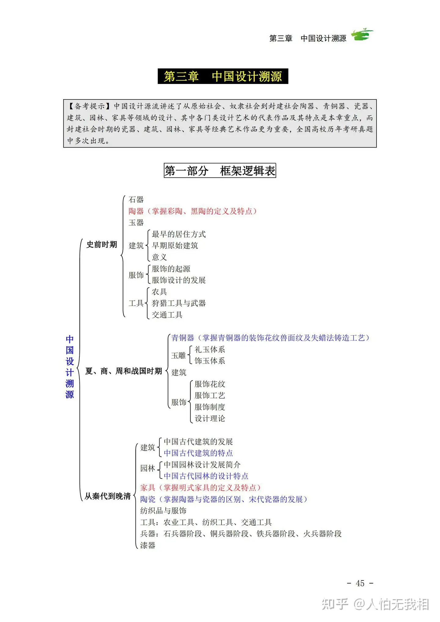 第三章中国设计溯源- 知乎