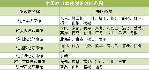 华人注意了 9月25号起 所有从日本前往中国的人员必须提供指定医院的新冠核酸检测证明 知乎