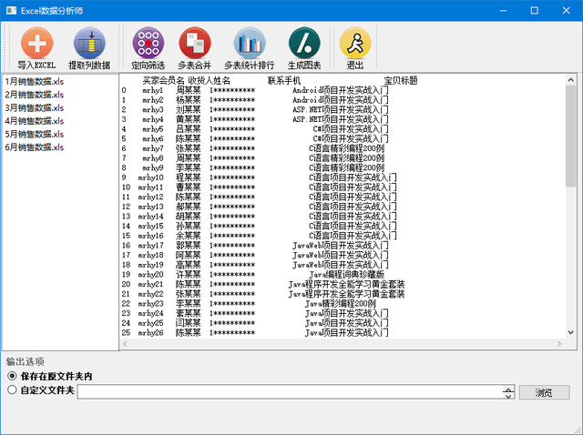 利用python处理Excel表格中的销售数据的图6