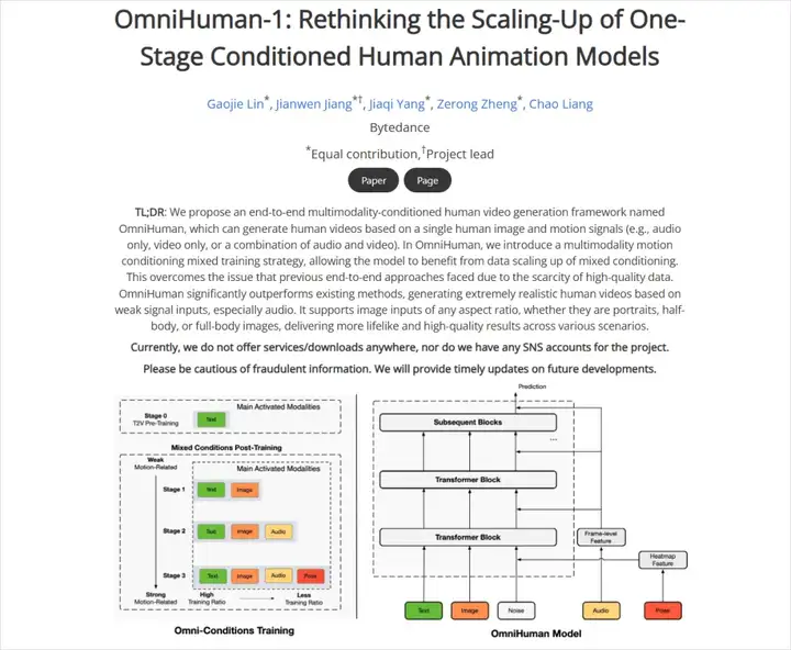 全网首发｜一手内测字节OmniHuman-1，这就是当今最强的AI数字人。