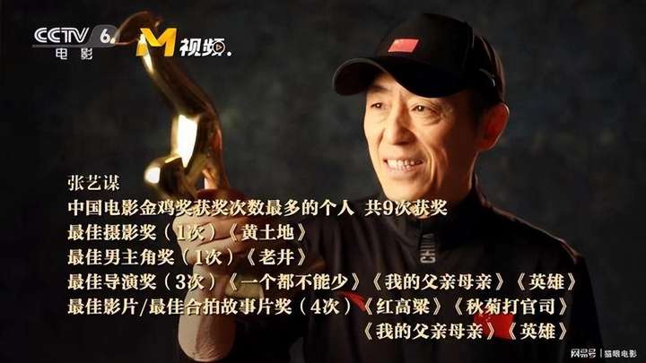 中国电影哪个奖含金量最高？中国唯一一个大满贯影帝