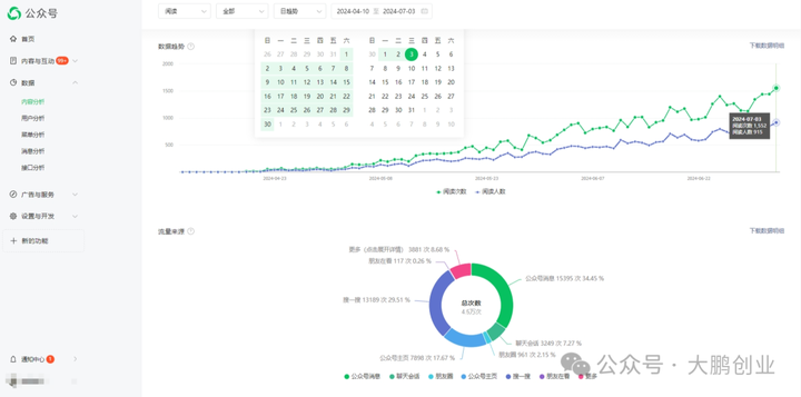 图片[7]-公众号开放无限注册，释放了哪些信号？有哪些赚钱机会？-就爱副业网