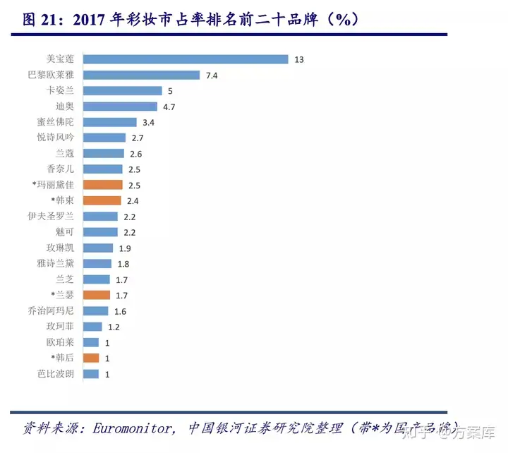 花西子发声：好心态决定花西子一生（花西子为啥突然火了） 第8张