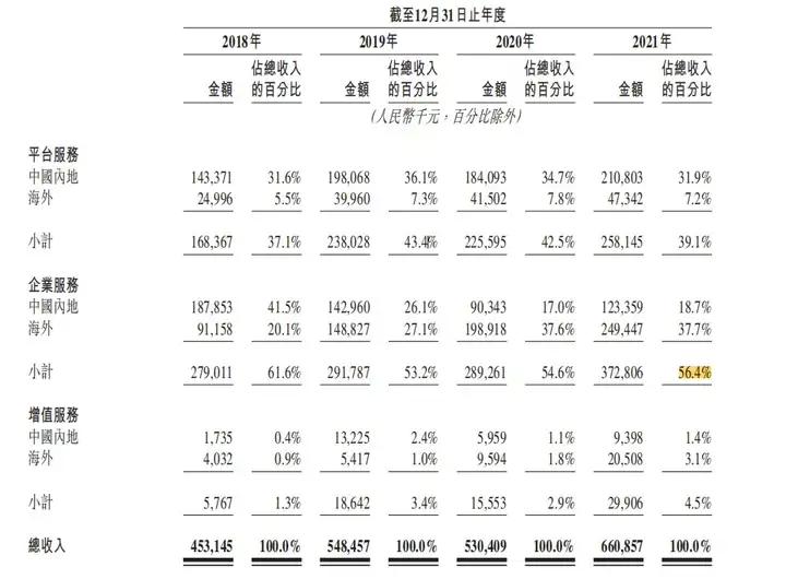 8创始人姚劲波第三次敲钟，“同城货运第一股”香港IPO（58老板姚劲波是哪里人）"