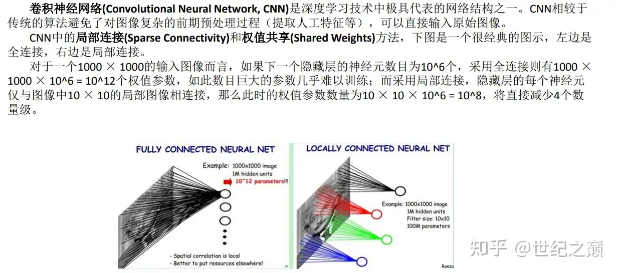 这可能是最通俗易懂的卷积神经网络笔记- 知乎