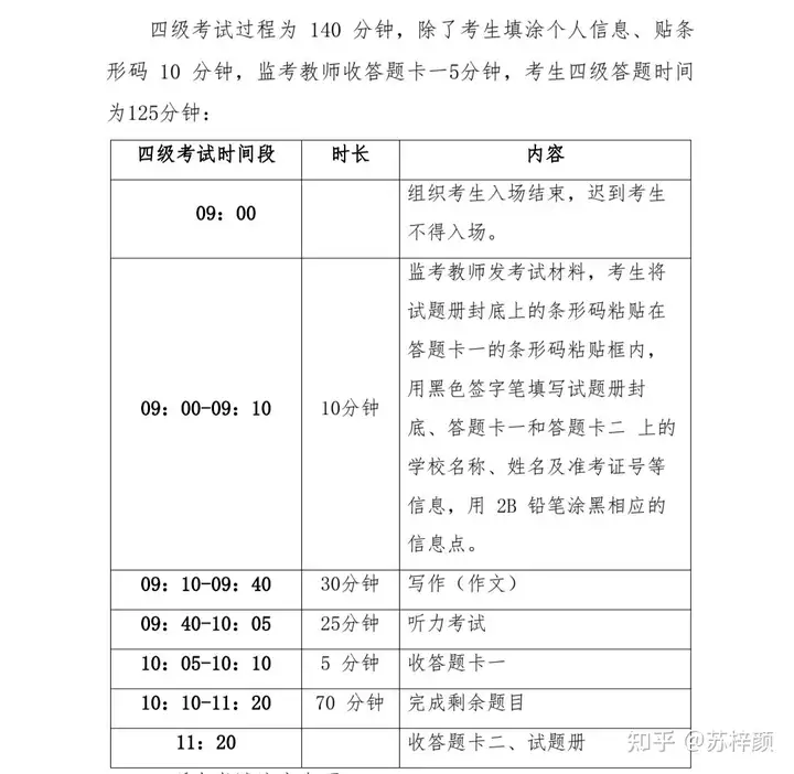 英语四级（CET4）考试需要注意什么(英语四级词汇电子版)