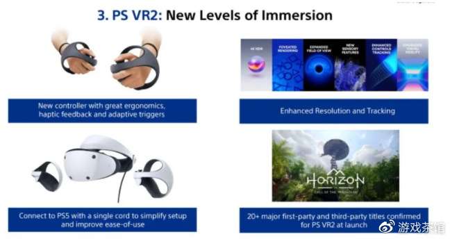 索尼：PSVR 2的首发游戏数量将会超过20款