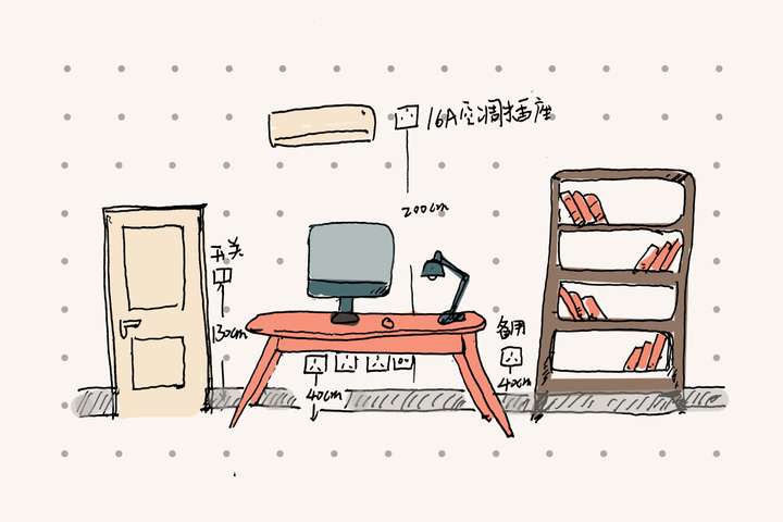 装修小白必读▏设计师漫画图解,家里的开关插座怎么布置?