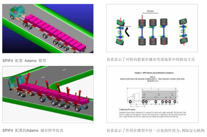 MSC瀚瑞森挂车商用车系统应用案例的图4