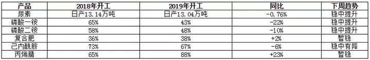 没半词薯矗客