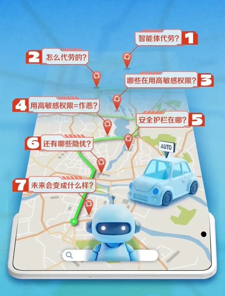 万字详解智能体：AI手机走“盲道”
