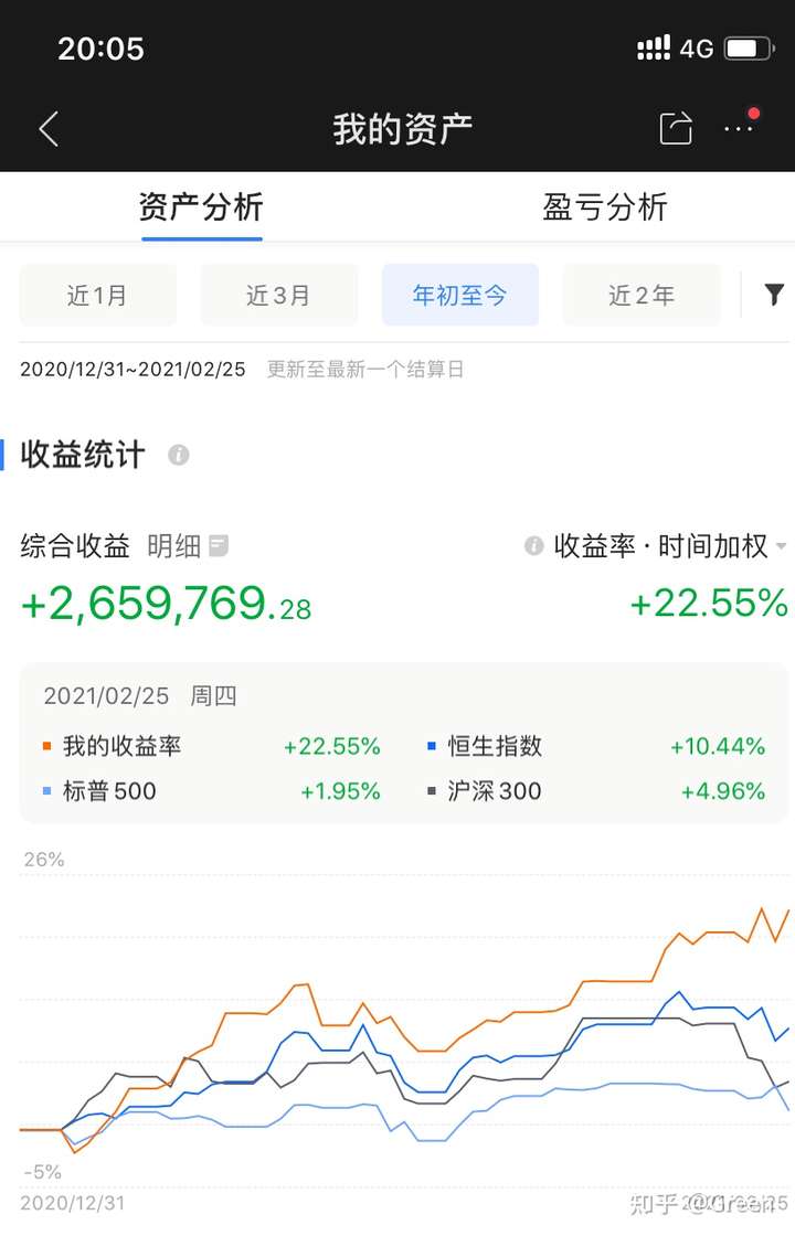 v2-43af52e04e7febd77a1a115321270555_720w.jpg?source=1940ef5c