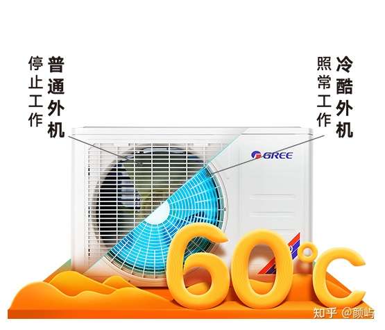 格力空调怎么样?格力空调哪款好用
