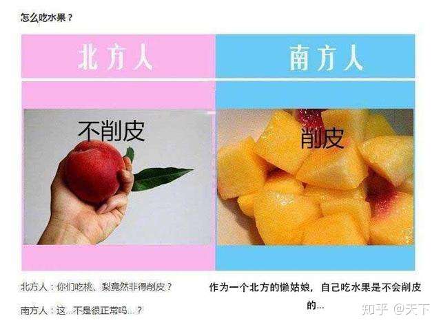 进入冬季后,南北方在生活方式上都有哪些明显的差异?