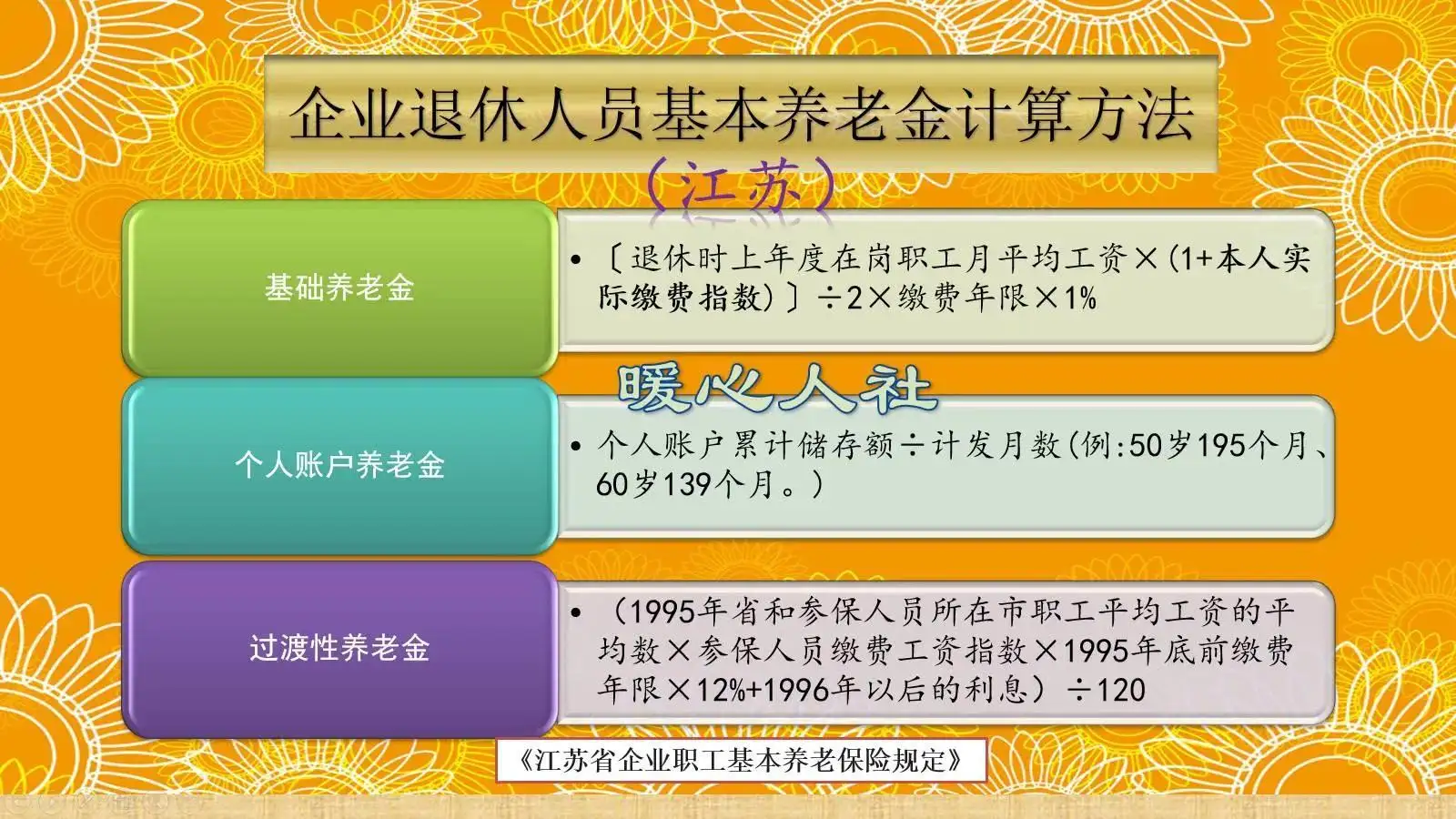 退休工龄工资新规定 2024年退休金大幅下降