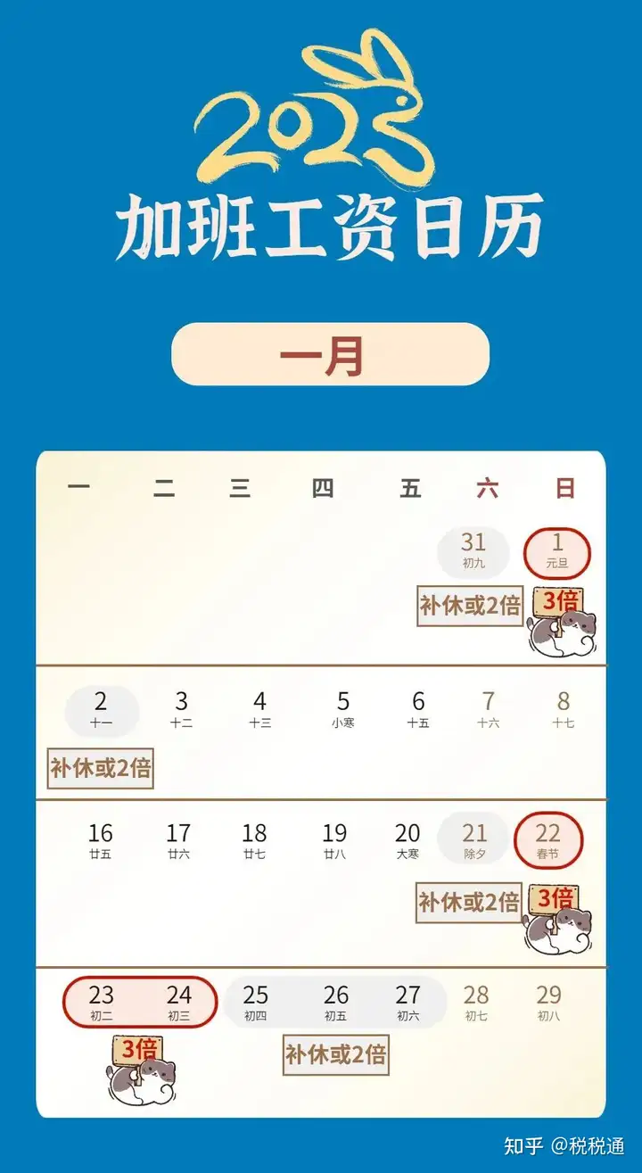 收藏！2023放假通知&加班工资日历（2023年放假调休时间表全年）